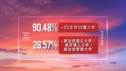 优秀的升学率
