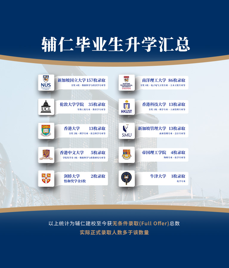 辅仁国际学校