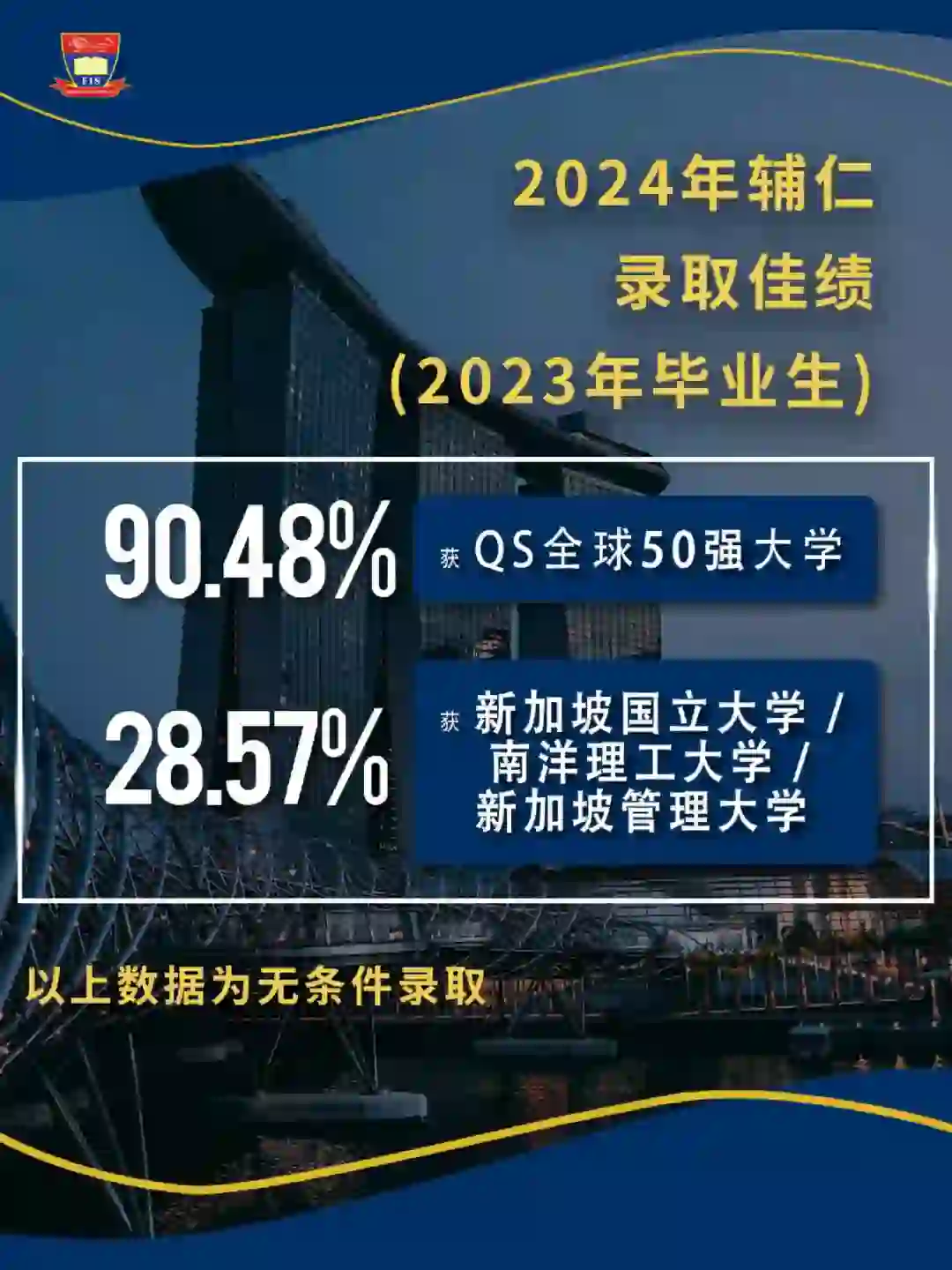 孩子考不上高中，来新加坡读国际高中冲名校
